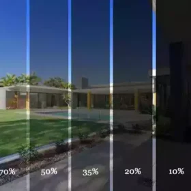 Cam Filmi Işık Geçirgenlik Oranları